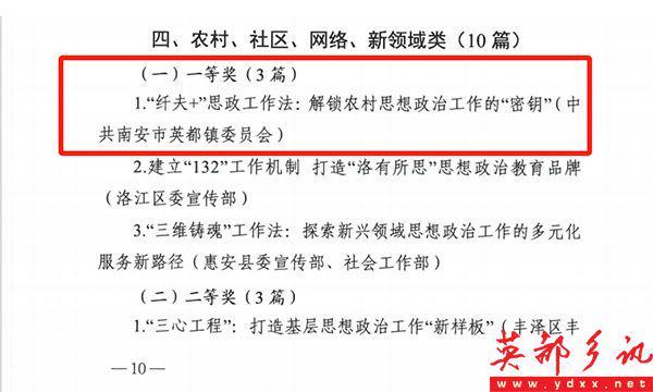 【周報】英都鎮(zhèn)獲泉州市一等獎華英閥業(yè)交付高性能氣動切斷閥(圖2)