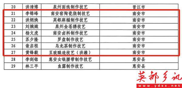 【周報】英都鎮(zhèn)獲泉州市一等獎華英閥業(yè)交付高性能氣動切斷閥(圖16)